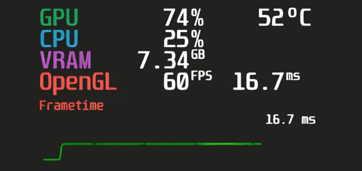 MangoHud - Monitor Gaming Performance